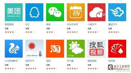 一路心酸坎坷 Win10 Mobile將何去何從？