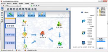 寵物用品銷售管理系統(tǒng)電腦版下載指南（2019版）