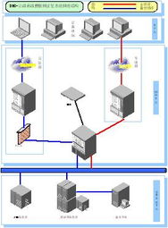 大連華信計算機(jī)技術(shù)股份 專業(yè)計算機(jī)系統(tǒng)服務(wù)的領(lǐng)先者